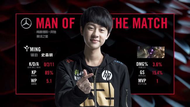 赛季的F1 赛季的F1