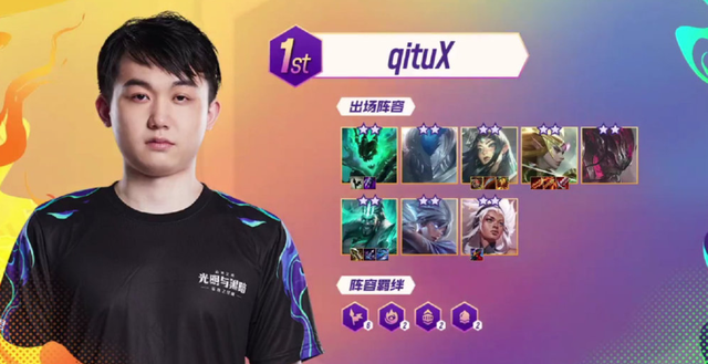 在强队面前 在强队面前