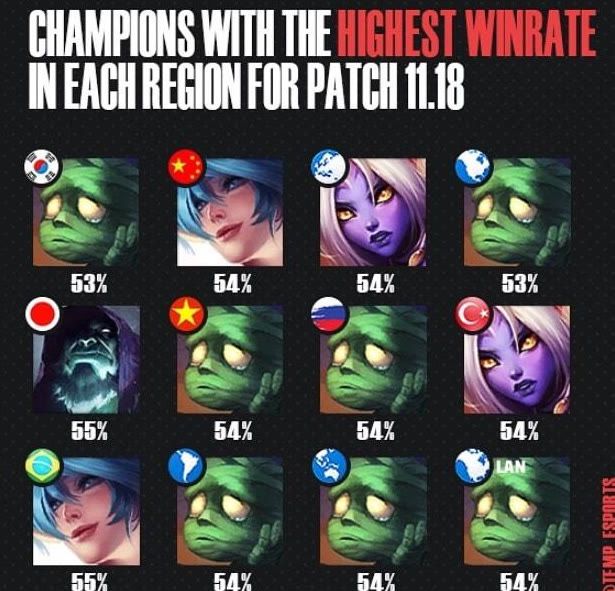 它要求高效 它要求高效