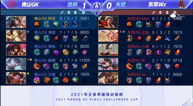 用科学手段 用科学手段